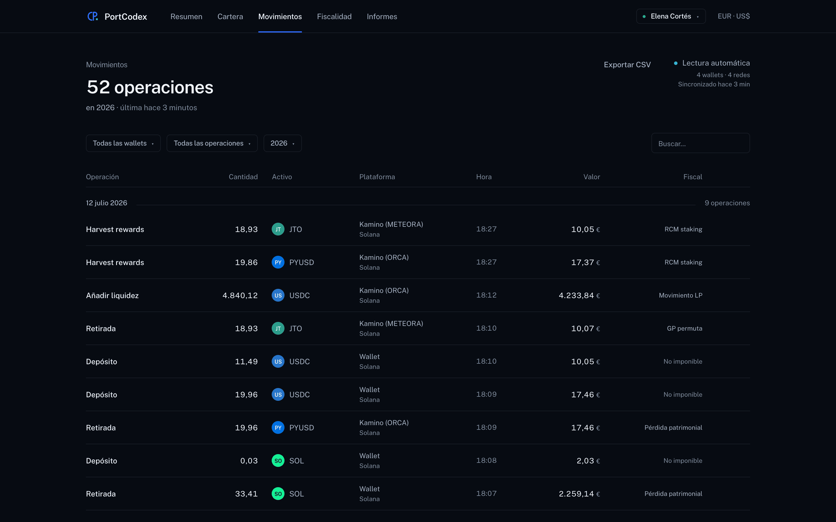 Pantalla de Movimientos de PortCodex: 52 operaciones en 2026, agrupadas por día como un extracto bancario. Cada fila lleva el tipo de operación —harvest rewards, añadir liquidez, retirada, depósito—, la cantidad, el activo, la plataforma y la red, la hora, el valor en euros y su categoría fiscal: RCM staking, movimiento LP, GP permuta, pérdida patrimonial o no imponible.